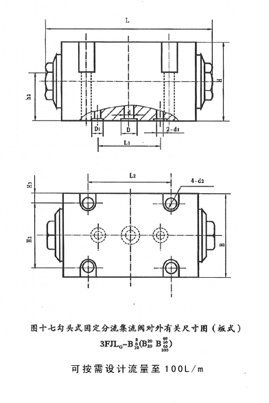 固定式分流集流阀 3FJLG-B3、5、6、8、10、15、20、25